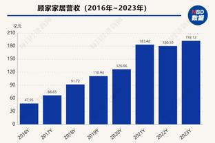 betway体育ios下载截图2